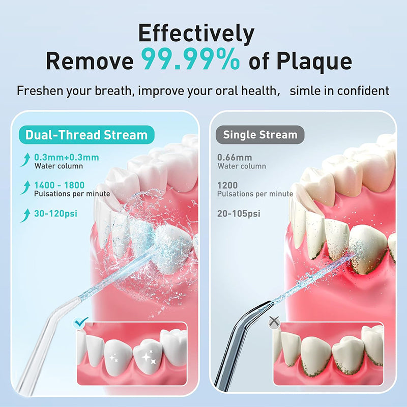 Tooth Flosser Product Set