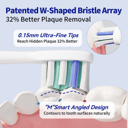 Perect® Replacement Toothbrush Heads 6-Pack for Philips Sonicare