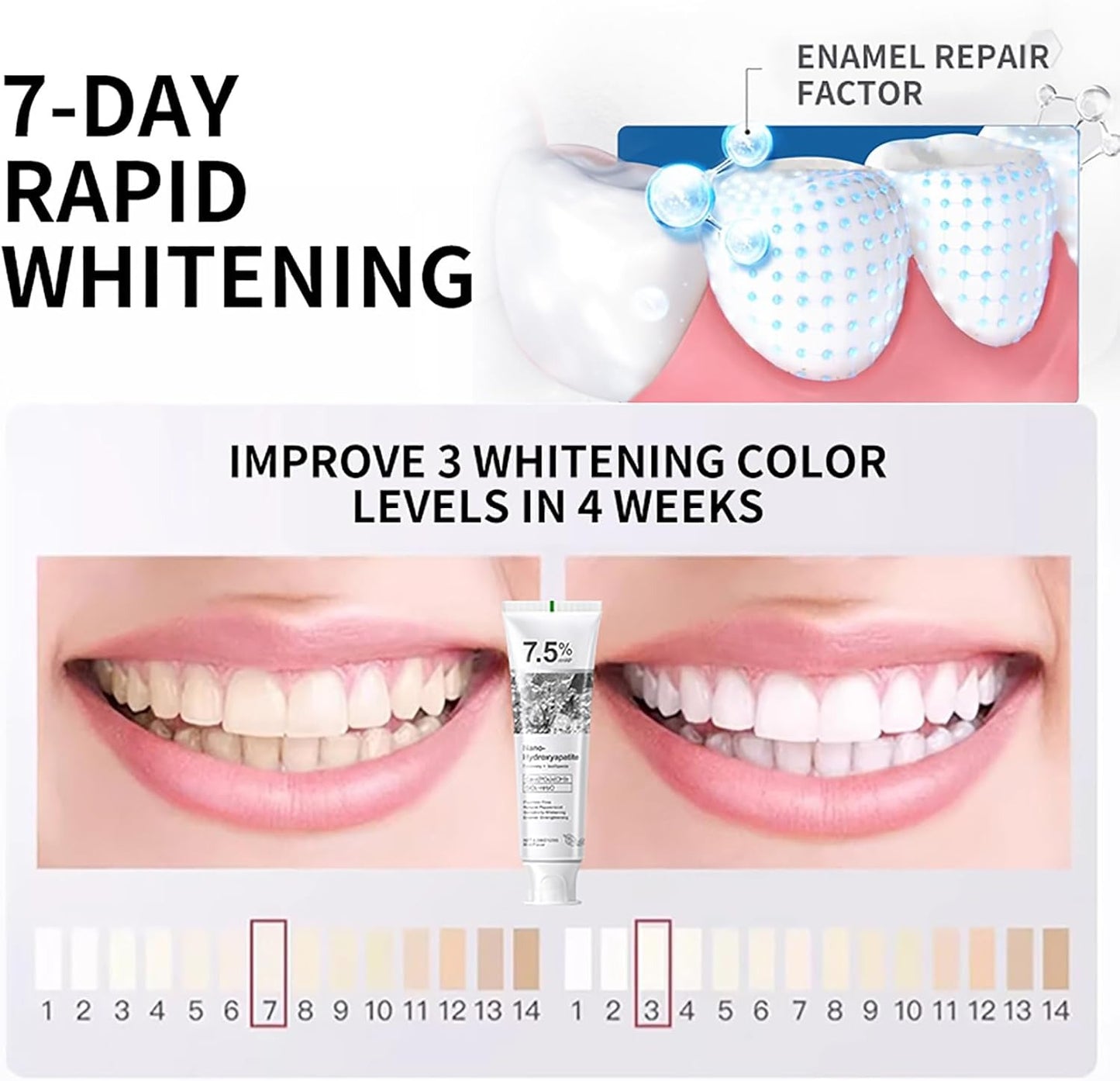 Genuine Authorization® Hydroxyapatite Repair Toothpaste