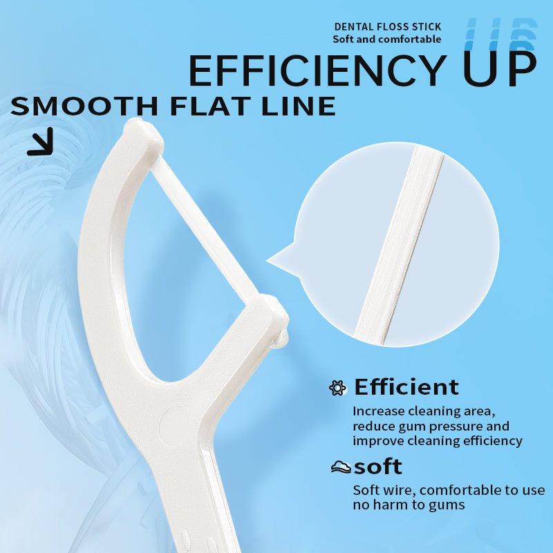 Flatline Dental Flosser (Bulk Discounted Packages) - My Store