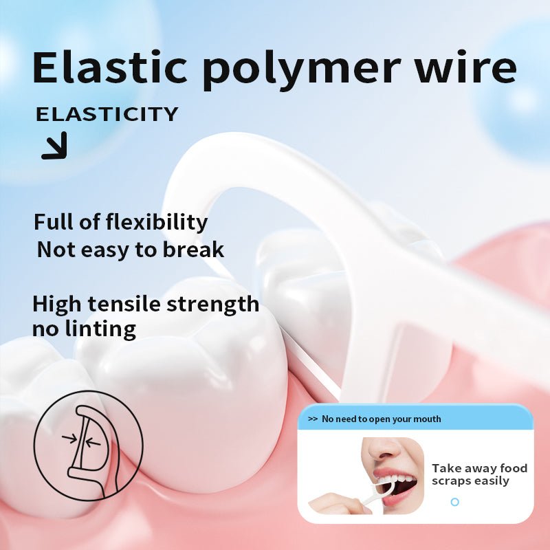 Flatline Dental Flosser (Bulk Discounted Packages) - My Store